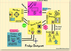 Sticky Note Dungeon Example 1