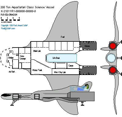 Aqua Safari Class Science Vessel