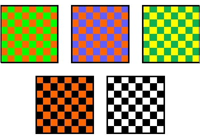 Chessboards