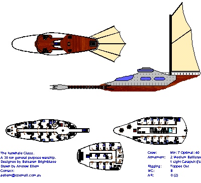 Narwhale Class Warship