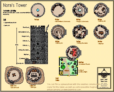 Wizard's Tower (Nora)