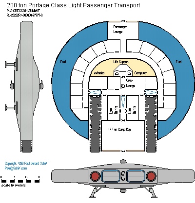 Portage Class Light Passenger Transport