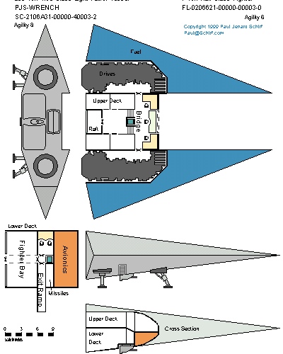 Vice Class Light patrol Vessel