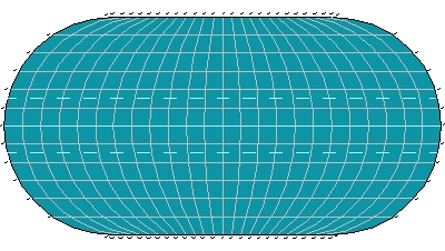 Robinson Projection Worlde Template